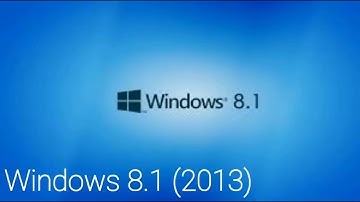 Windows 8.1 Startup and Shutdown sound.
