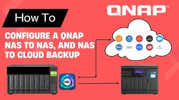 How to configure a QNAP NAS to NAS, and NAS to Cloud backup | 2024 |