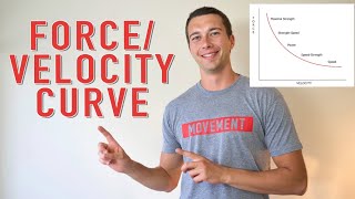 Force Velocity Curve Explained