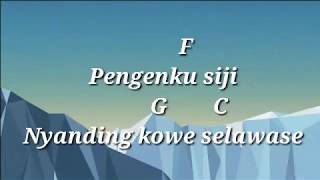 Download Lagu Chord Gitar dan Lirik Lagu 'Aku Tenang' - Happy Asmara MP3