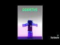 Most underrated Roblox editors