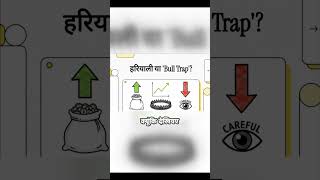 “Bull Trap 😱 600 Point Rally Fake?”