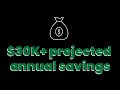 HerdHQ Case Study: How a High-Producing Herd Used HerdHQ to Cut Antibiotic Use by 78%