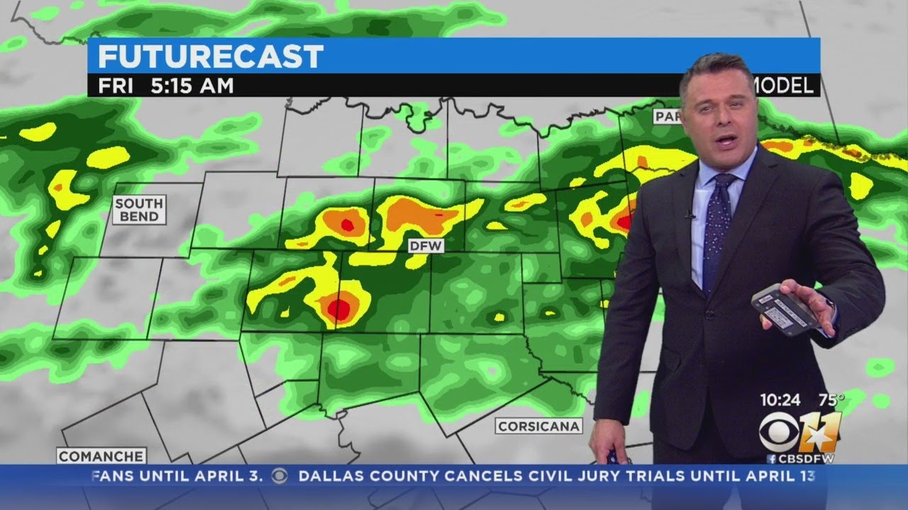 Chance Of Rain And Storms Back In Forecast - YouTube