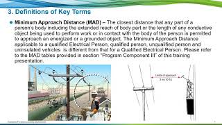 Part 1 General Induction Understanding the basic operation and elements of an electrical system