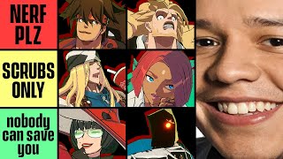 Guilty Gear Strive Tier List, except I am right