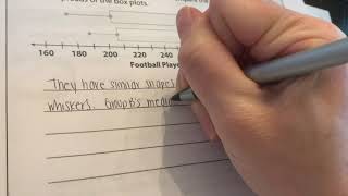 Celebrity Comparing Data Displayed in Box Plots Wealth