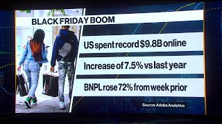 Online Spending on Black Friday Sets New Record