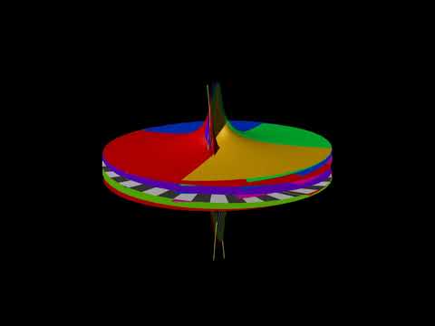 wugi's Visualisation of Complex Reciprocal Power Functions w = 1/z^n part 2 - multivalued branches