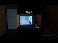 Laptop Display Poiruchu 😢 | Videos Konjam Delay🙏 #shorts #viralshorts #leetcode#day5