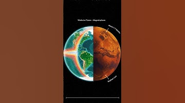 Planetary Dynamos: Magnetic Fields Explained!