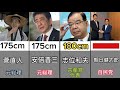 【こんな高かったの！？】高身長な政治家ランキング（元職含む）
