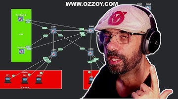 CCNA 200-301: HSRP Configuration & Troubleshooting Explained 🔥