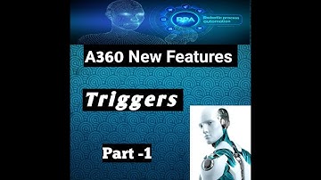 Automation Anywhere A360 | Triggers |Hot Key Trigger |Introduction -A360