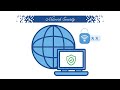 Computer Networks | Ch29 Networks Security #networking #computernetwork #networksecurity #security