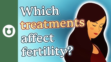 What specific treatments affect fertility in women with AML? #AML