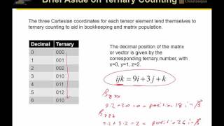3_04 Symmetry Matrices in P212121 example