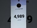 24 يناير، 2024