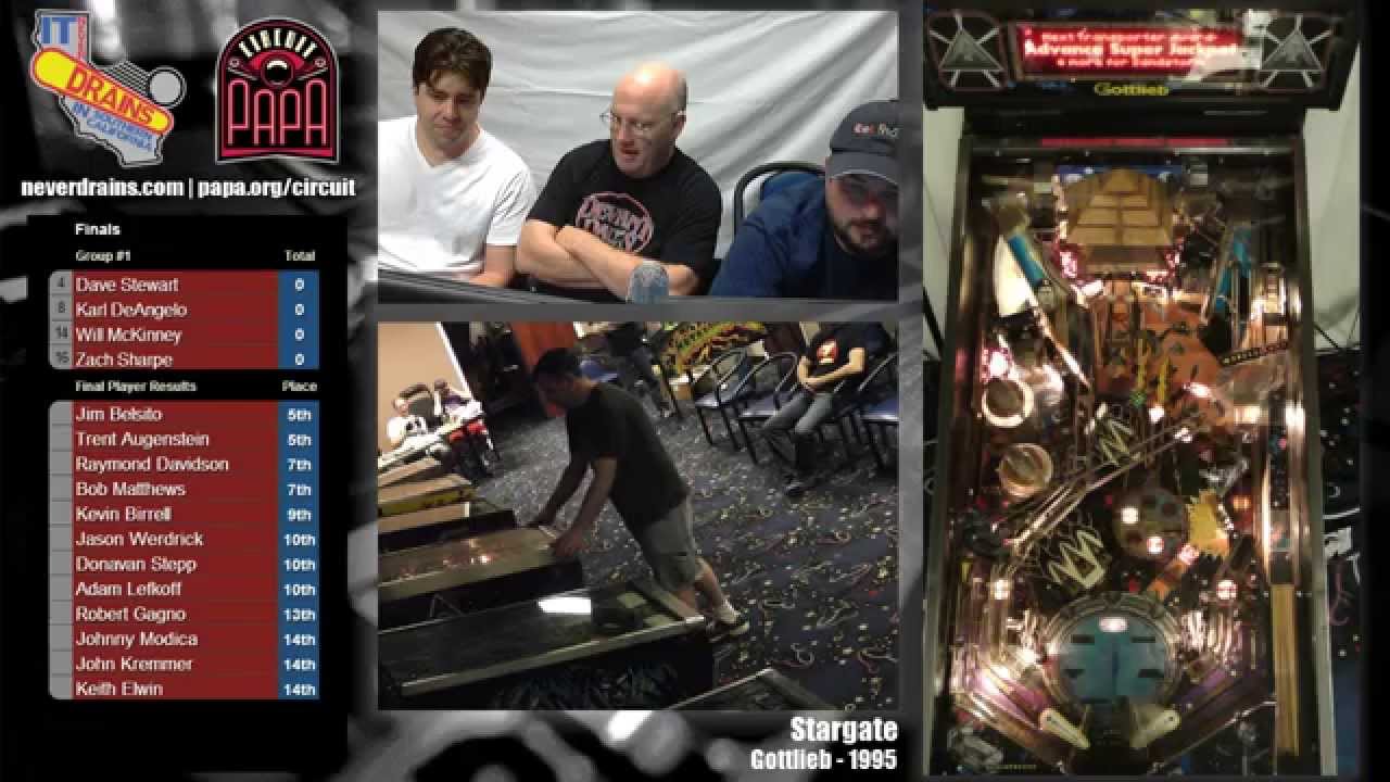 INDISC 2015 Pinball Tournament Finals