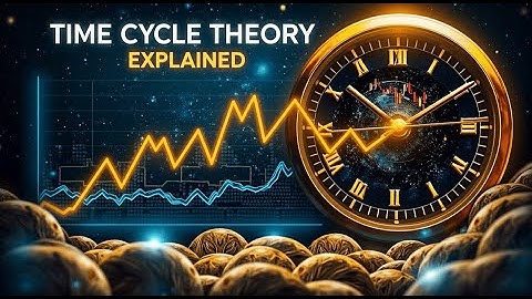 Nifty Time Cycle Analysis and Nifty Trading Strategy