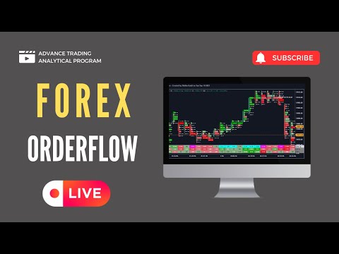 How to use Orderflow in Forex Market ?