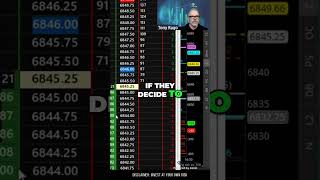 🎯 Trading Strategy: Catching Pullbacks for Profit