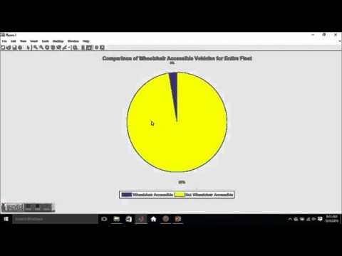 CS 109 Final Project