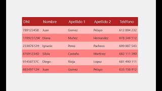 C# - WinForms - Personalizar estilo DataGridView
