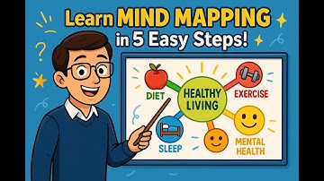 Mind Mapping | How to Create a Mind Map | Example | Exercise