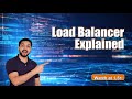 Load Balancer Explained (Watch at 1.5×) | Algorithms &amp; AWS Demo