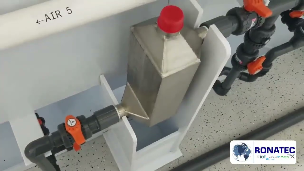 Anodizing Line: Full System Tour from Control Panel to Waste Treatment | Ronatec