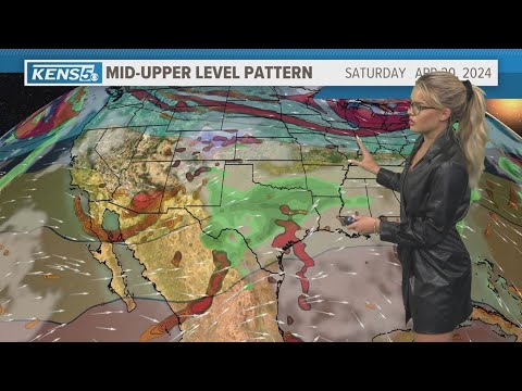 Temperatures cool down for the weekend - YouTube