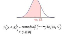 Normal distribution: finding a probability, basic, using TI-84 normalcdf, Statistics in ALEKS