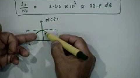 Lecture - 34 Performance of AM Systems in Noise
