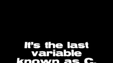 Graphing Parabolas Song
