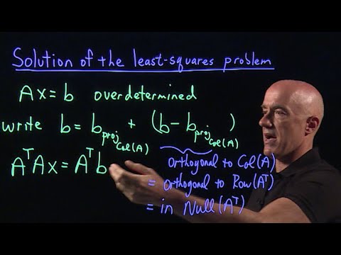 Normal equation solution