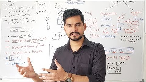 14.Emf | cells | internal resistance | jee-neet physics class 12