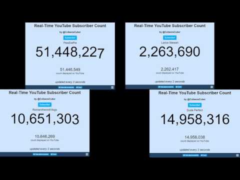 access youtube