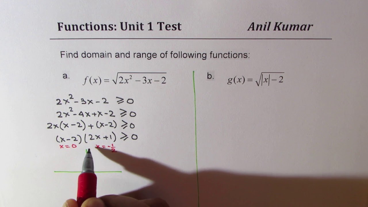 Domain and range of composite function with square root