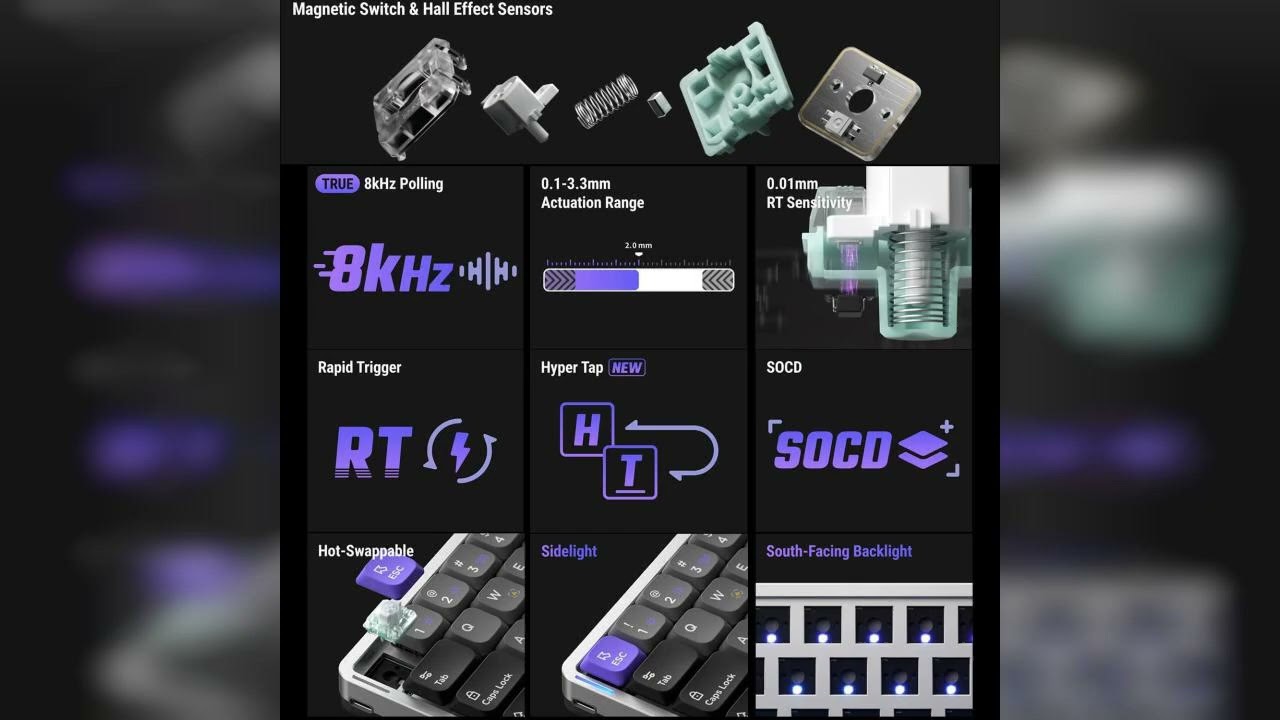 Review: nuphy Air60 HE Wired Magnetic Gaming Keyboard,61 Keys Rapid Trigger,60% Compact,Actuat...