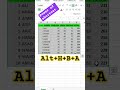 #power#of#shortcut#viral#this#magic#shortvideo#excel#shortvideo