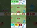 【ベース1周】現役選手走力1位vs最下位【パワプロ2024】#shorts