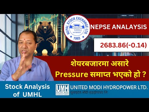 NEPSE Technical Analysis/NEPSE