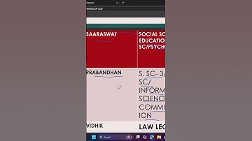 NET PAPER 1- SWAYAM PRABHA  IN DETAILS( IMPORTANT TOPIC FOR EXAM)#shorts #exam #netsetjrf #education