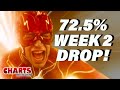 The Flash Plummets in Week 2; Spider-Verse Back to #1 - Charts with Dan!