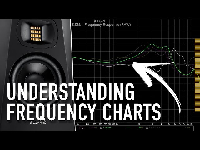 Audio Frequency Charts - Audio Federation