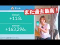 NISA、もし今から始めるなら◯◯を買え！(3月3日現在)