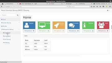 aplikasi inventaris sarana dan prasarana di smk n 1 bawang