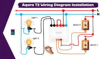 Aqara Dual Relay Module T2 Wiring Diagram Installation