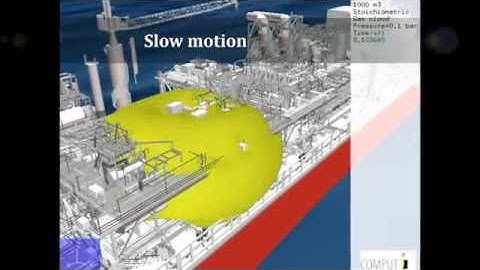 Advanced explosion simulations with KAMELEON FIREEX KFX feat. EXSIM